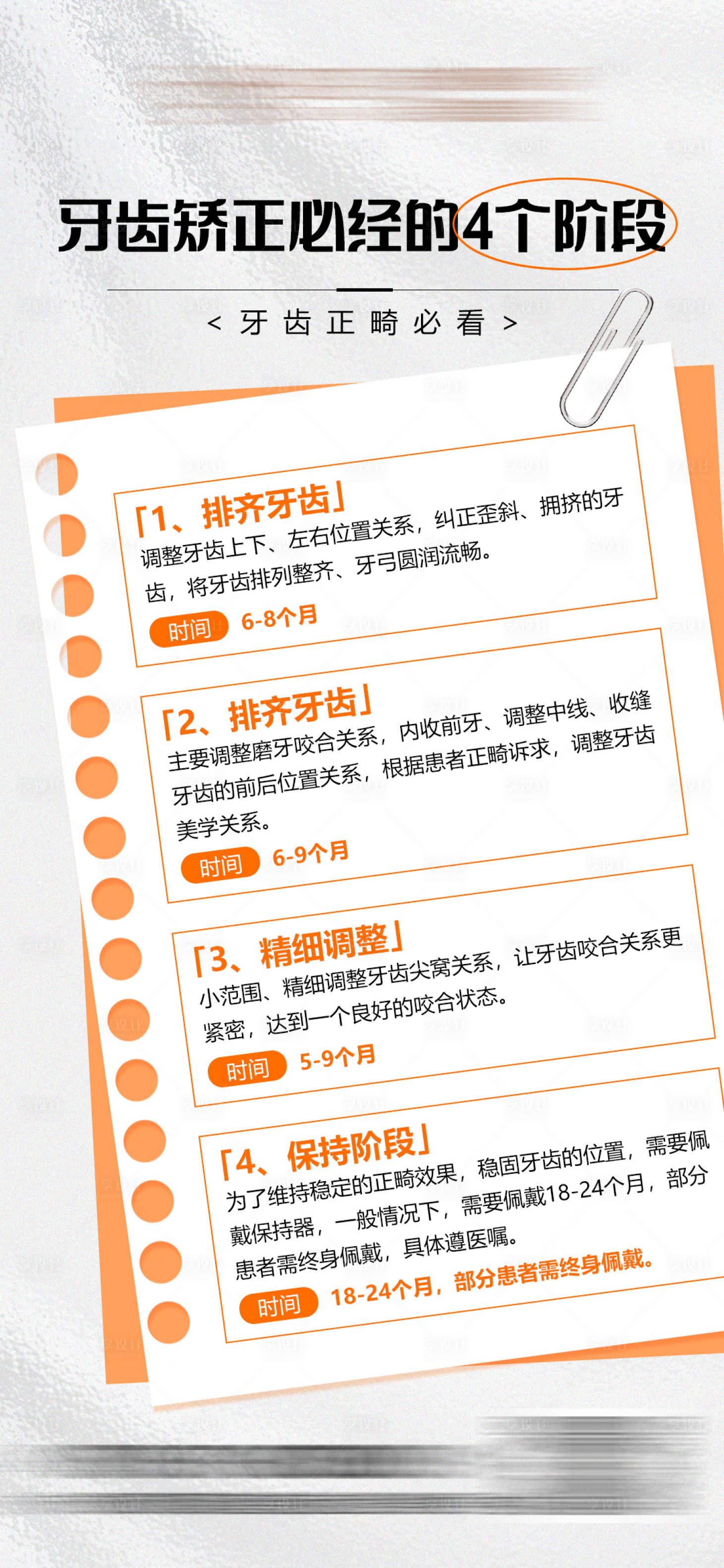 源文件下載【享設計】搜索編號：32530025375683274【正畸科普海報】