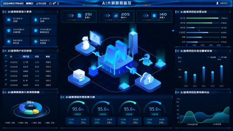 源文件下载【人工智能AI数据可视化】编号：14430025198786447