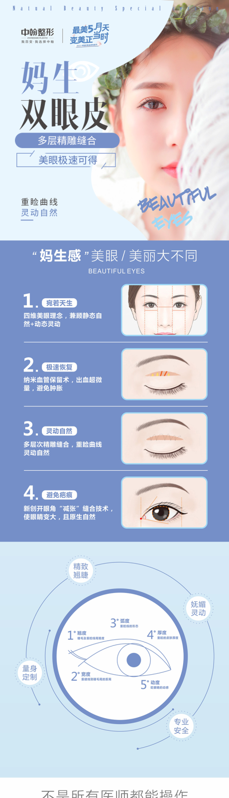 源文件下载【医美双眼皮长图海报】编号：63830025325029252