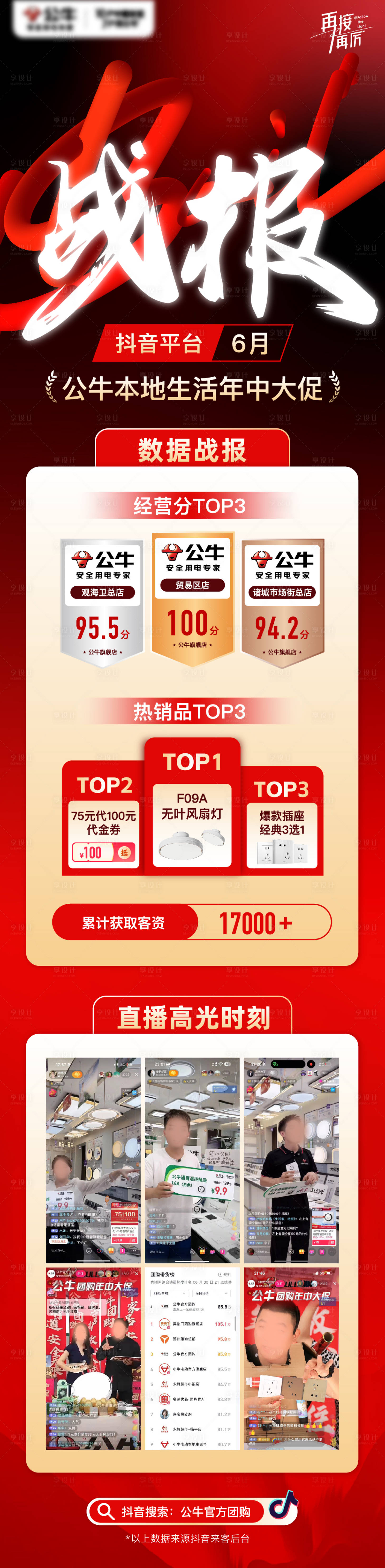 源文件下載【享設(shè)計】搜索編號：23690025060071851【抖音業(yè)績戰(zhàn)報長圖海報】