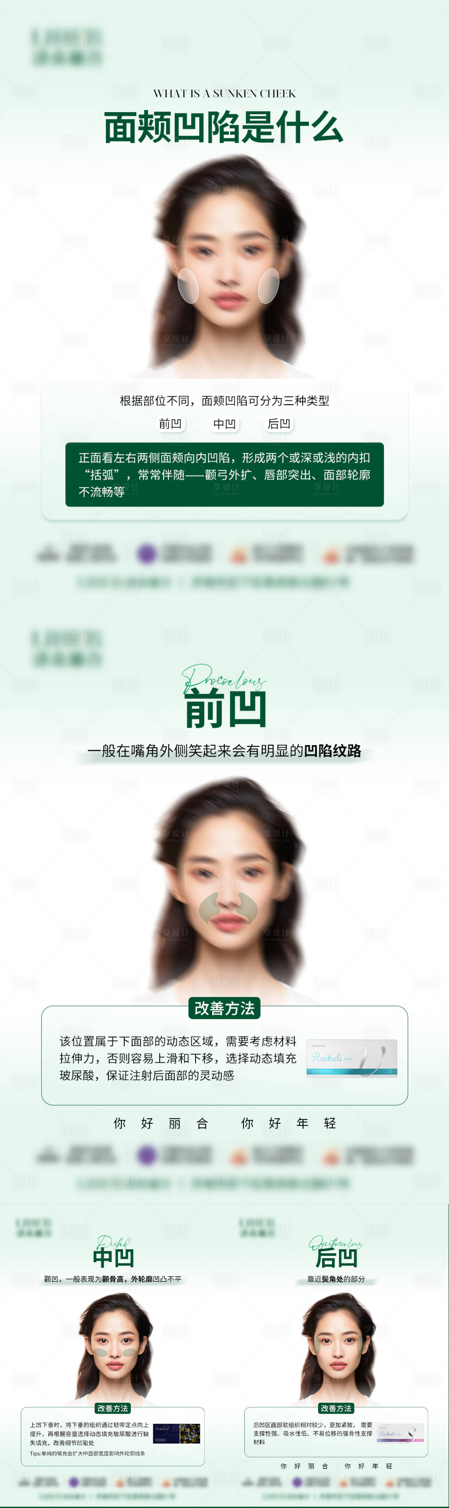 源文件下载【医美面部凹陷科普海报】编号：22960025031577056