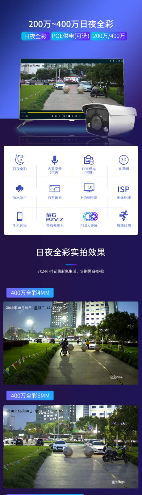 源文件下载【监控摄像头显示屏电商详情页】编号：90530025858198345