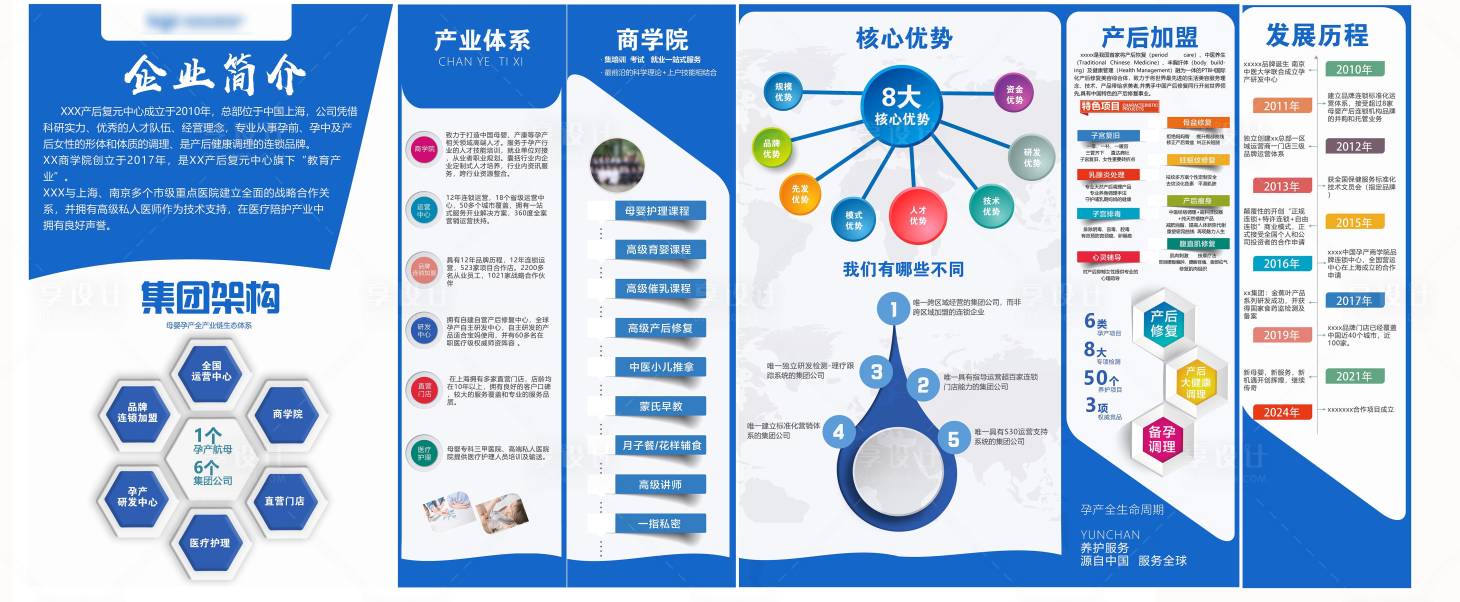 源文件下载【文化墙】编号：92560025681297862