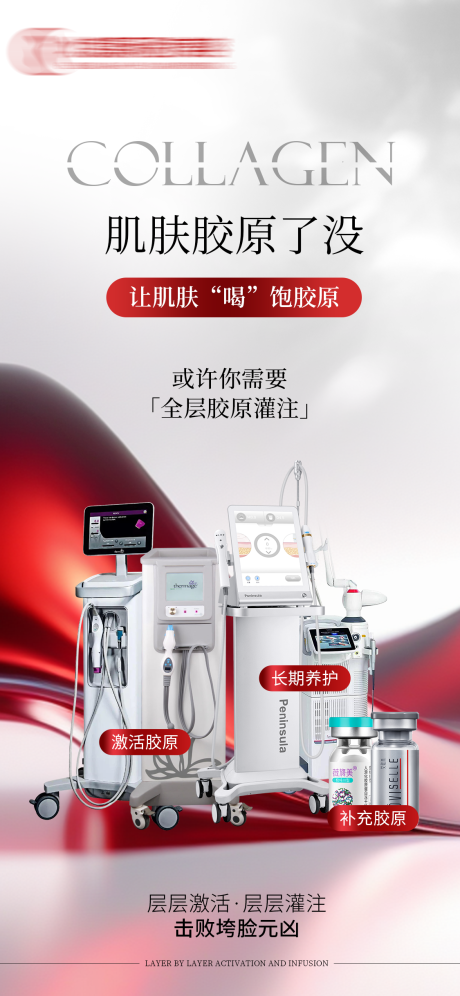 源文件下载【全层胶原灌注海报】编号：74320025491379859