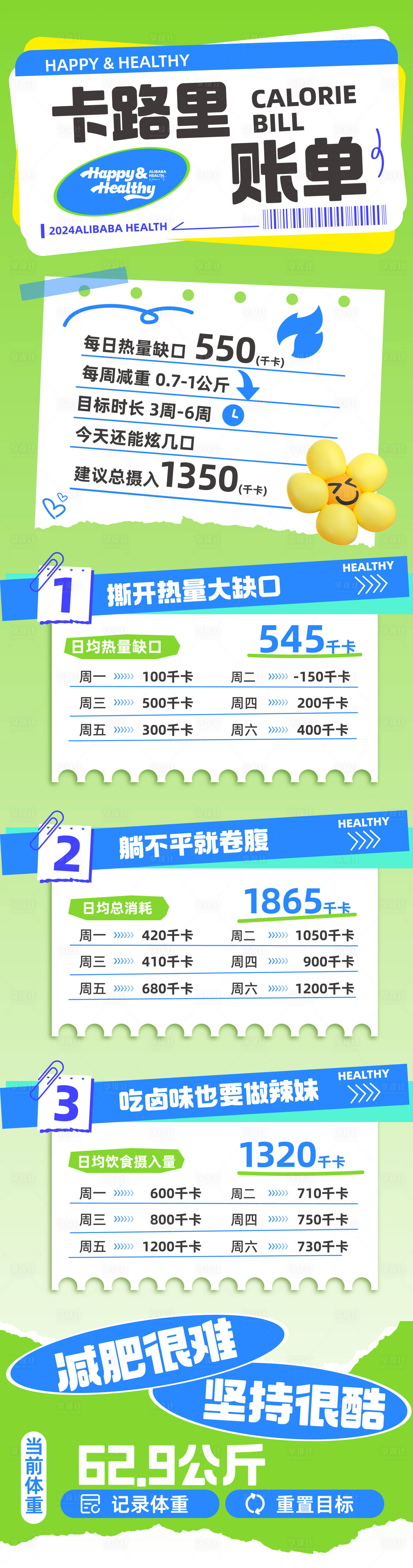 源文件下載【享設計】搜索編號：87290025901187150【卡路里賬單海報長圖】