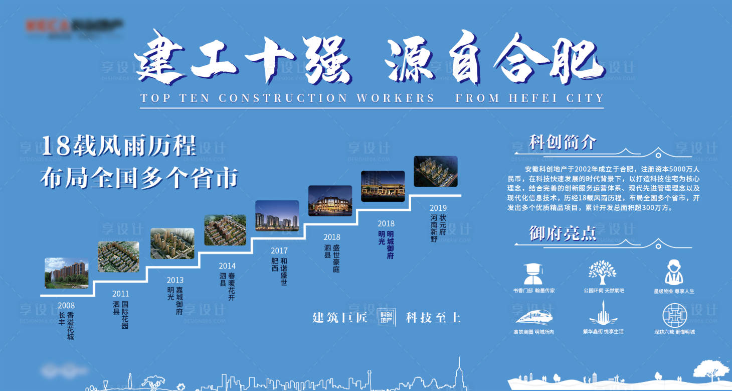 源文件下載【享設(shè)計】搜索編號：46210025981534017【品牌介紹展板】