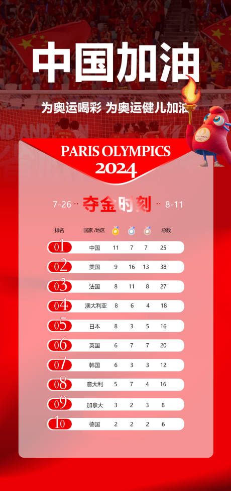 源文件下载【享设计】搜索编号：83480025492896168【2024巴黎奥运会金牌海报奖牌法国】