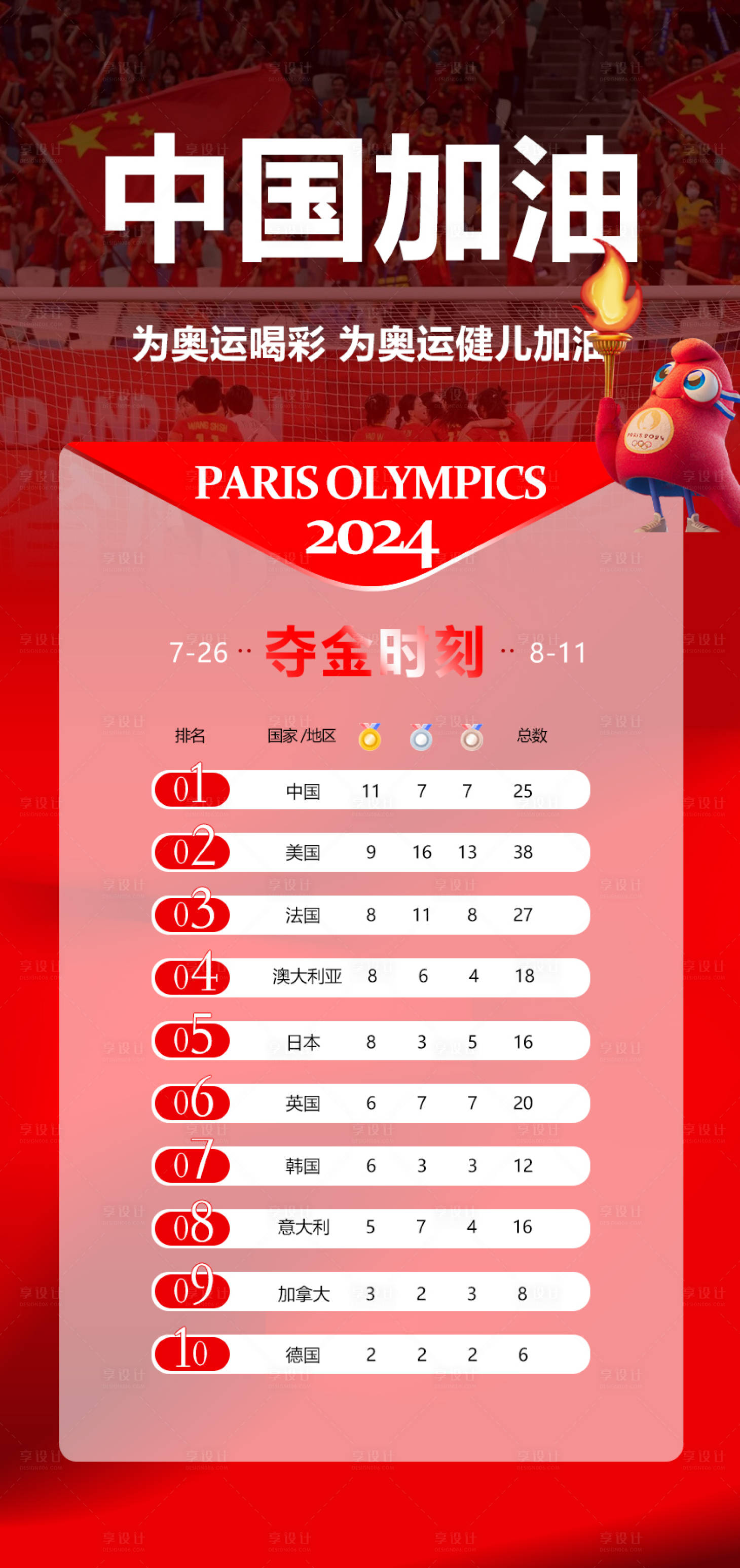 源文件下載【享設計】搜索編號：83480025492896168【2024巴黎奧運會金牌海報獎牌法國】
