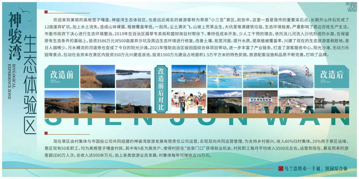 源文件下載【享設(shè)計(jì)】搜索編號：16730025966569683【生態(tài)景區(qū)展板】