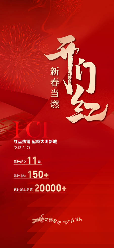 源文件下載【享設計】搜索編號：78980025543374717【開年熱銷海報】