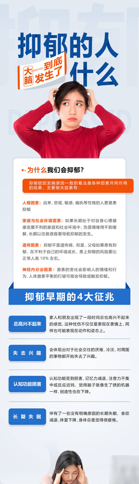 源文件下载【抑郁心理健康H5专题设计】编号：70570025931687345