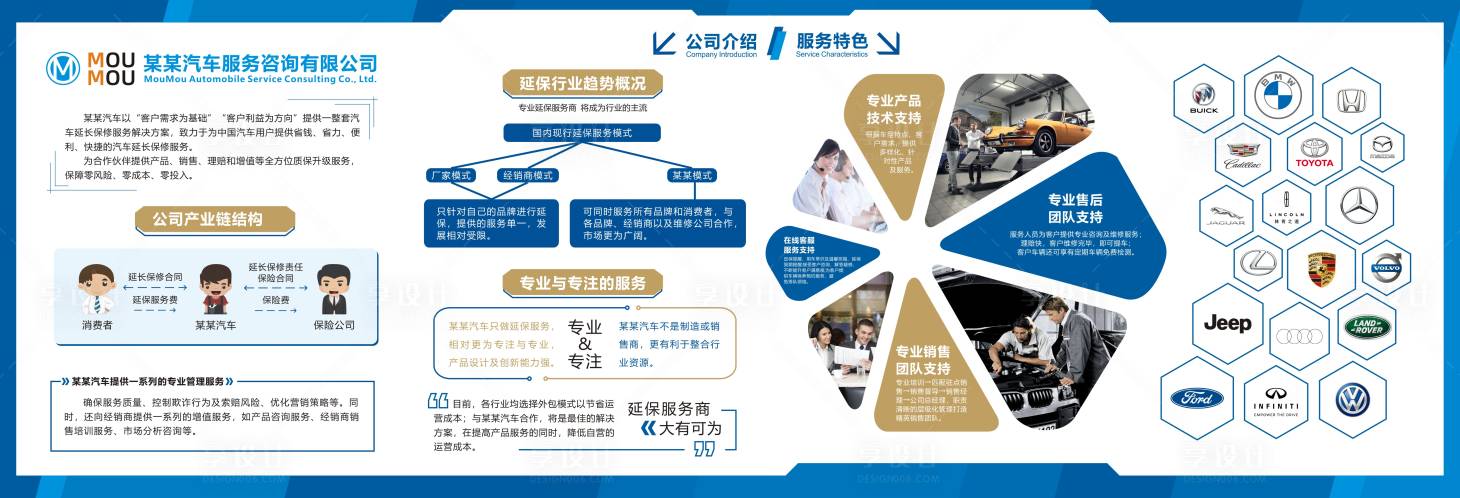 源文件下載【企業文化墻】編號：26190025639927027