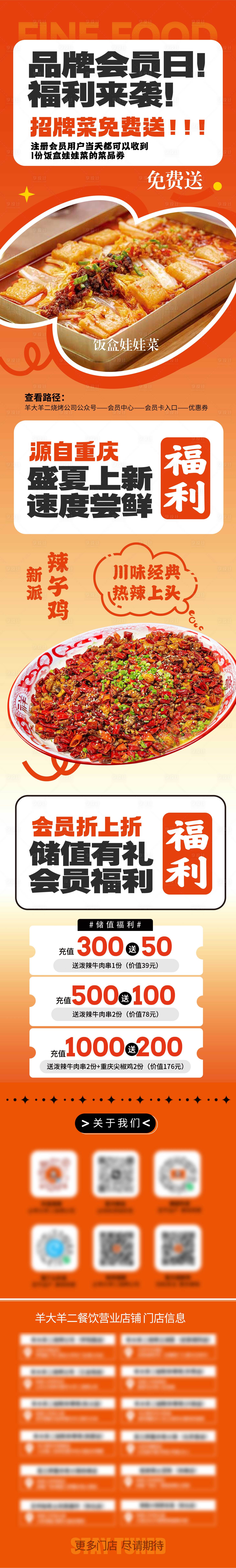 源文件下載【享設(shè)計(jì)】搜索編號(hào)：95680025709681443【餐飲店會(huì)員日活動(dòng)】