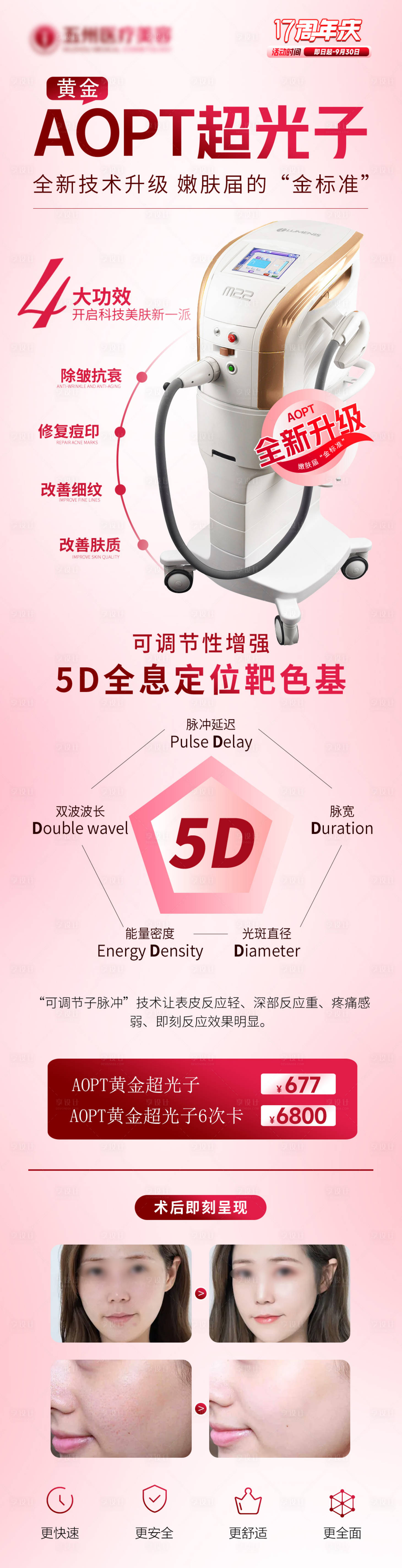 源文件下载【享设计】搜索编号：78370025757059661【医美超光子长图 】