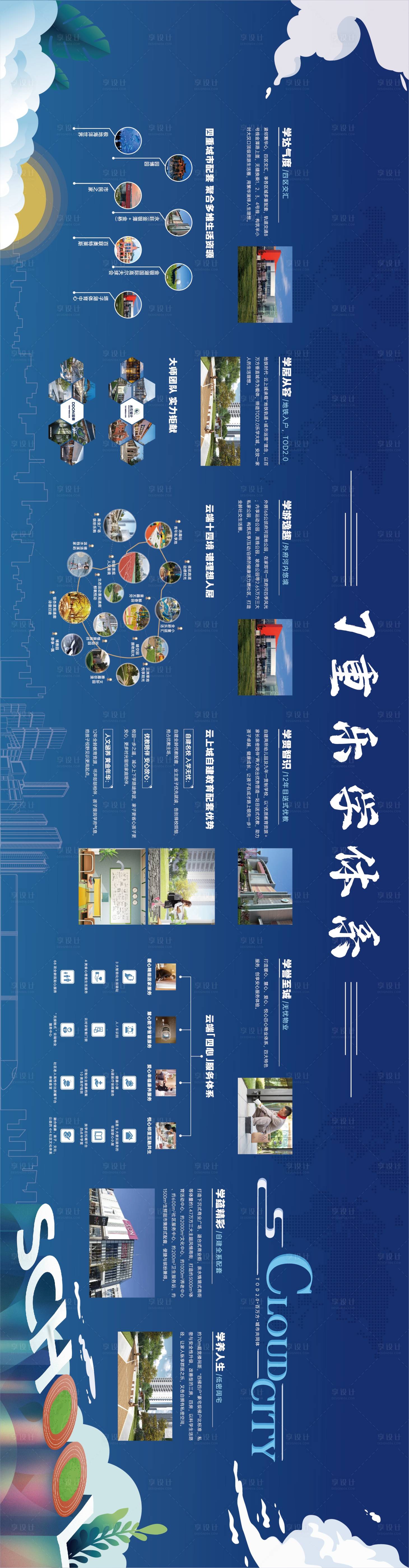 源文件下載【享設計】搜索編號：74770025861595791【地產品牌墻價值點海報展板】