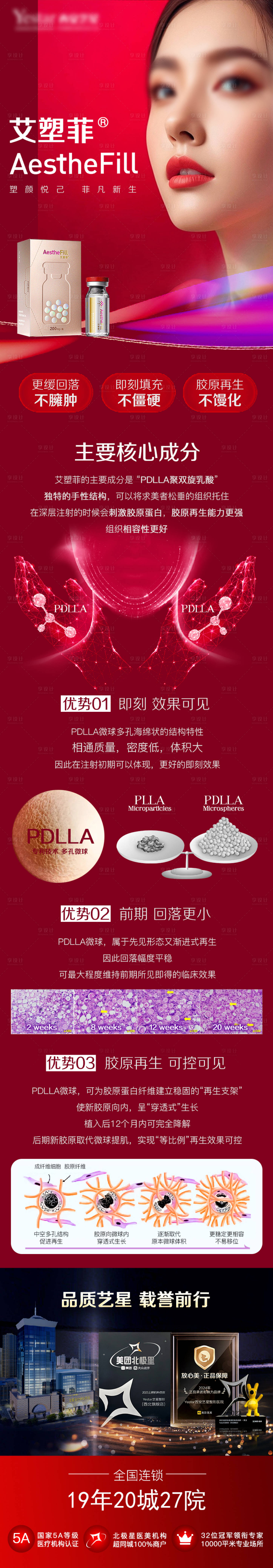 源文件下載【享設計】搜索編號：44870025679331218【艾塑菲膠原蛋白產品長圖海報】