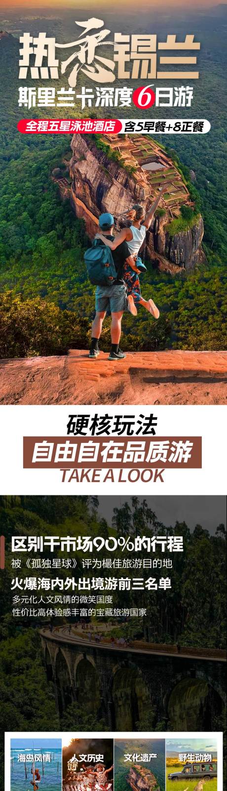 源文件下載【享設計】搜索編號：45610025933842550【斯里蘭卡旅游海報】