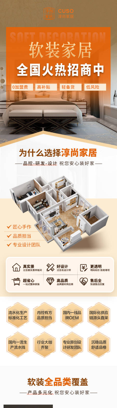 源文件下載【享設計】搜索編號：29300025950154983【軟裝家居招商加盟長圖】