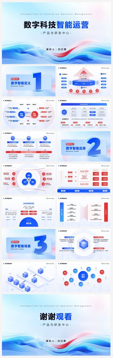 源文件下载【企业数字科技智能推广ppt】编号：61850025947234372