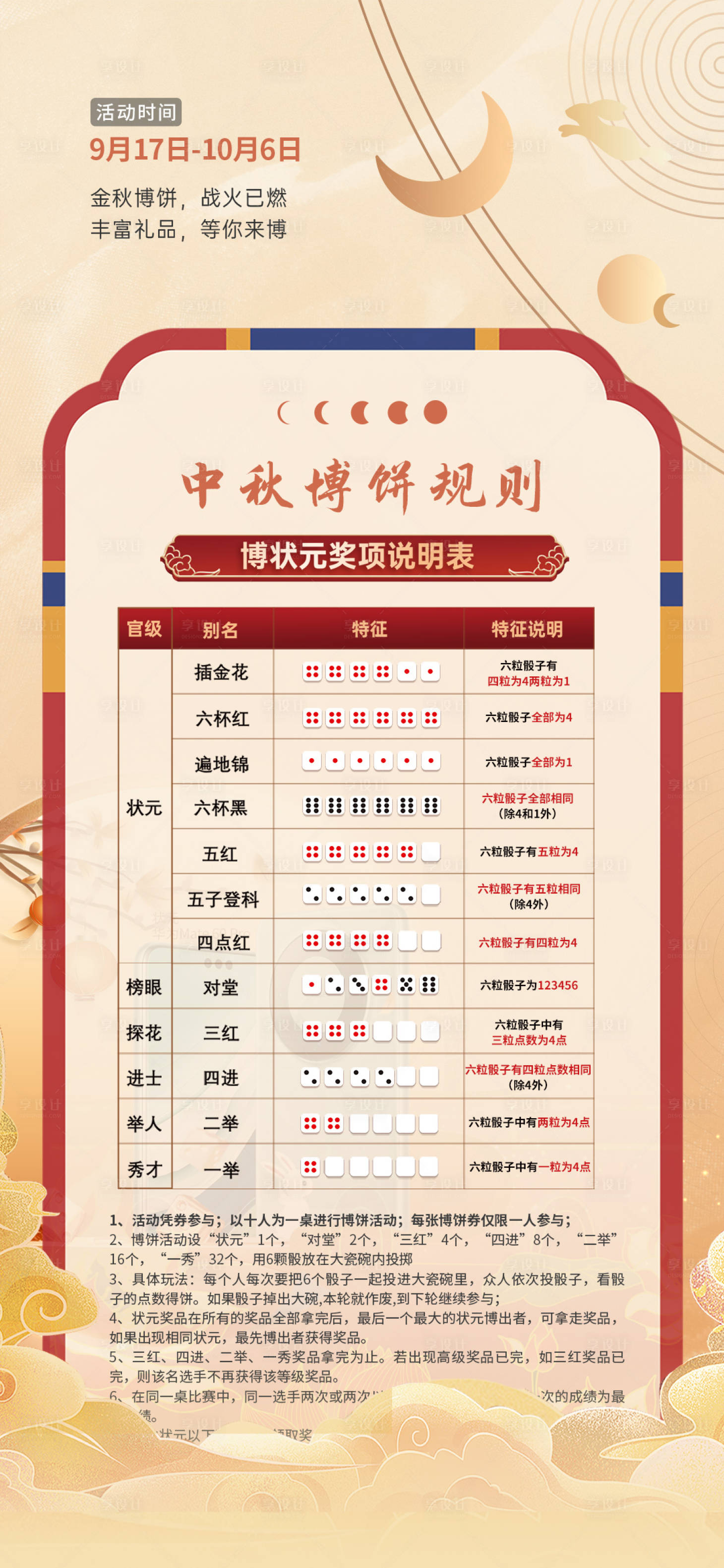 源文件下載【博餅規(guī)則海報】編號：71890025615449583