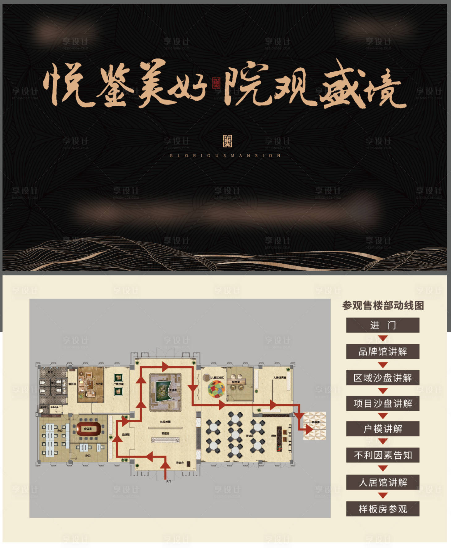 源文件下载【享设计】搜索编号：59280025783957359【售楼部动线】