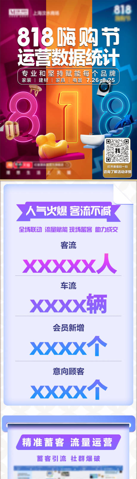源文件下载【享设计】搜索编号：75430025863956078【运营数据长图】