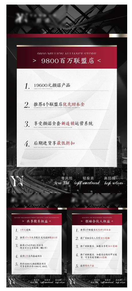 源文件下載【享設(shè)計(jì)】搜索編號(hào)：98030025462214794【創(chuàng)始合伙人權(quán)益】