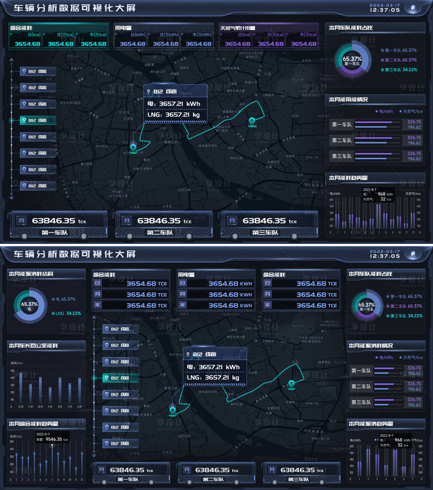 源文件下載【享設計】搜索編號：74420025839246479【數據可視化ui設計】