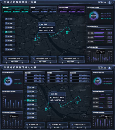 源文件下载【数据可视化ui设计】编号：74420025839246479