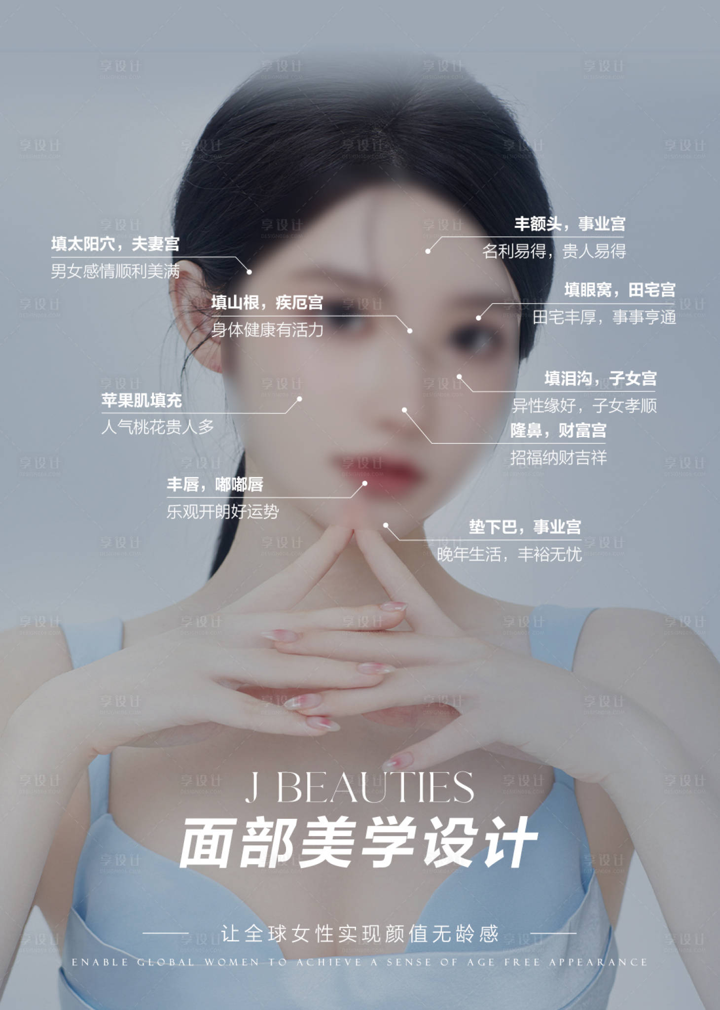 源文件下載【享設計】搜索編號：27260025475115992【醫美面部風水科普】