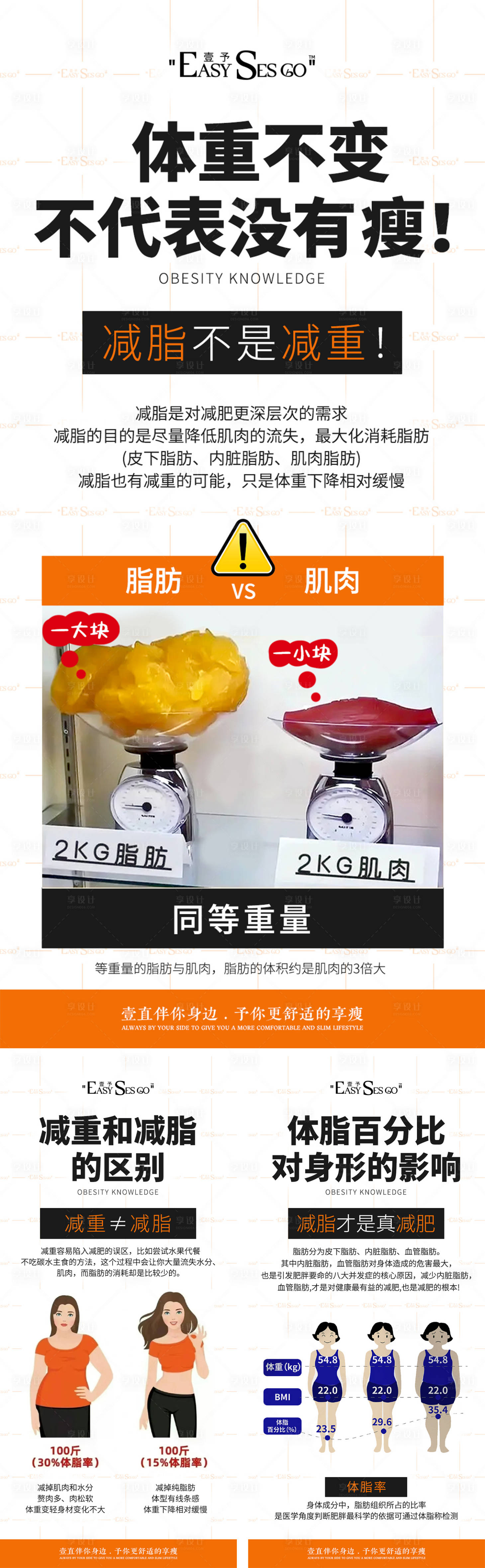 源文件下载【享设计】搜索编号：96280025733894258【减肥瘦身海报】