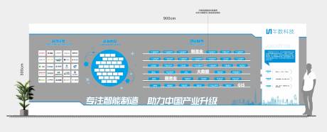 源文件下载【企业品牌墙】编号：68600025720453266