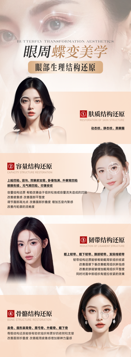 源文件下载【眼周抗衰长图海报】编号：28990025847071873