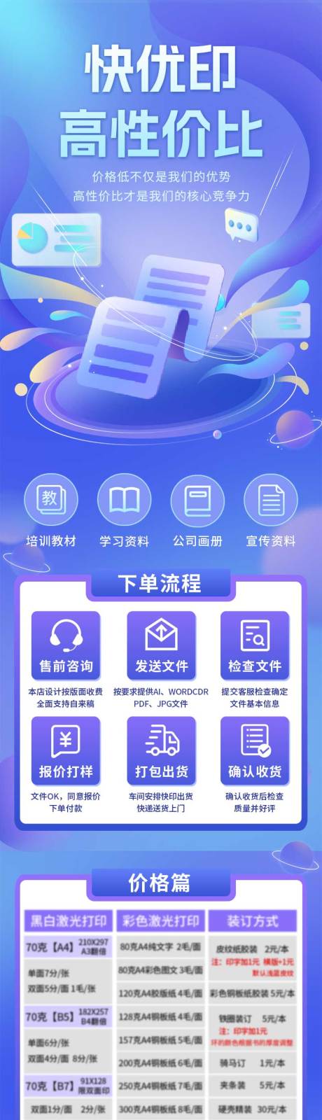 源文件下载【享设计】搜索编号：95760025814048732【纯文字打印资料详情】