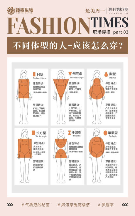 源文件下载【穿衣搭配时尚宣传海报】编号：32710025979233400
