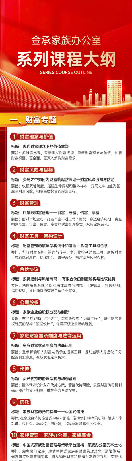 源文件下载【享设计】搜索编号：71050026014413035【红金知识点长图】