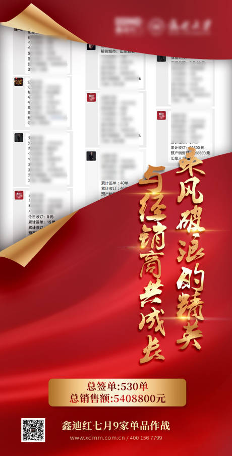 源文件下載【享設計】搜索編號：16040025904598437【單品活動業績宣傳海報】
