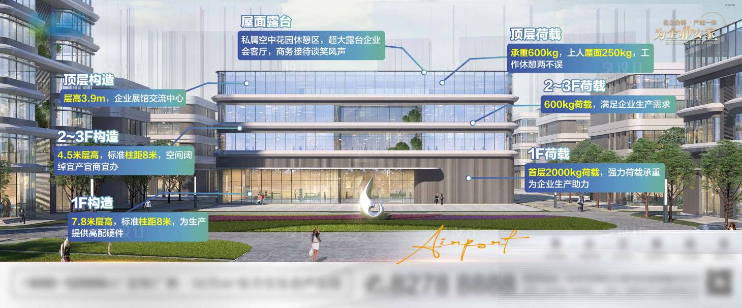 源文件下载【享设计】搜索编号：79810025535084740【地产产业园横版建筑价值点海报】