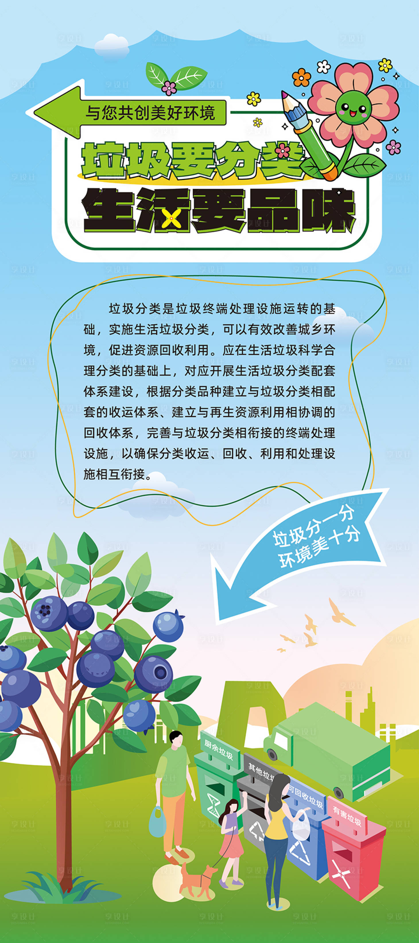 源文件下载【蓝绿色垃圾分类活动宣传易拉宝】编号：18680025653806317