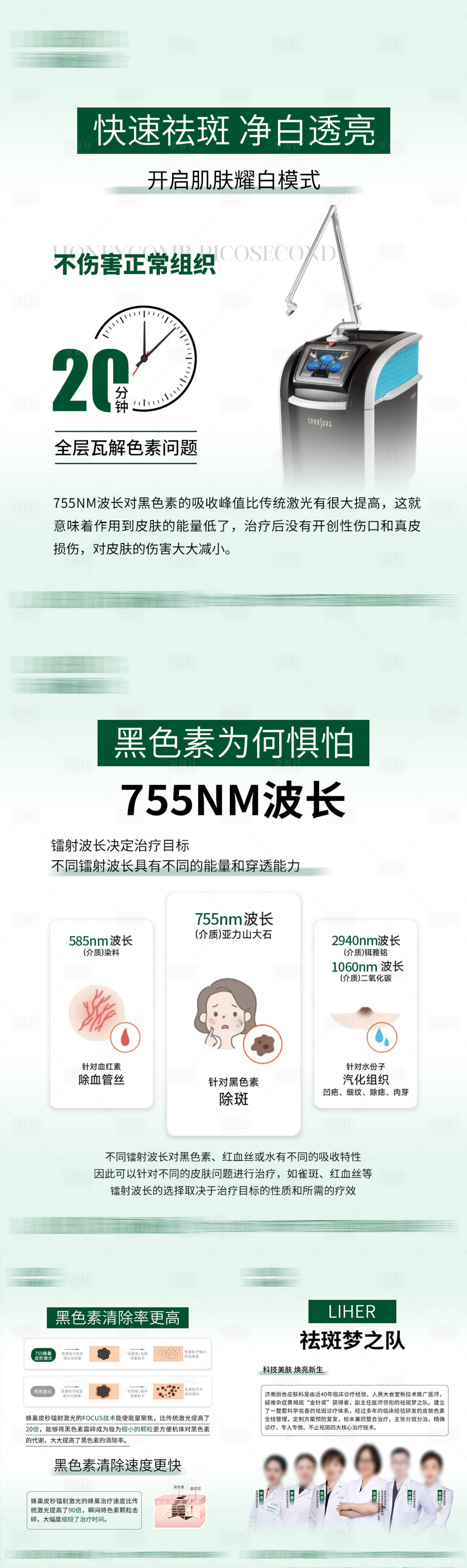 源文件下載【享設計】搜索編號：83540025819045904【蜂巢皮秒科普組圖】