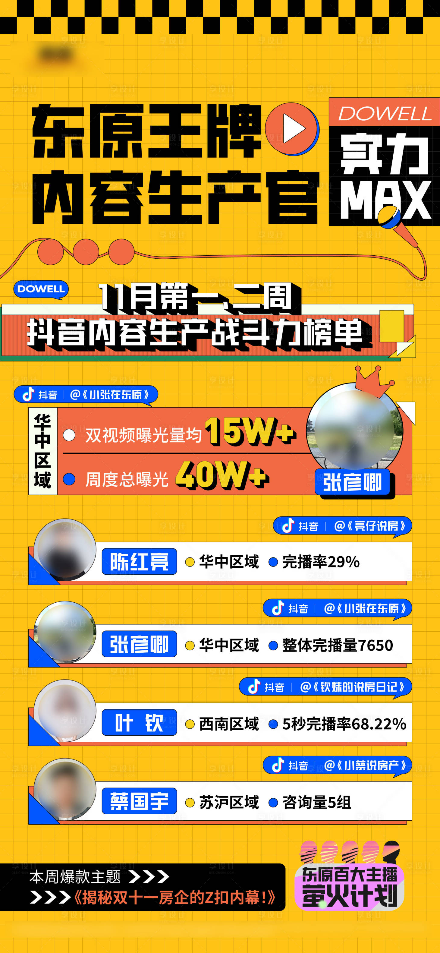 源文件下載【享設計】搜索編號：36320025971179370【數據海報】
