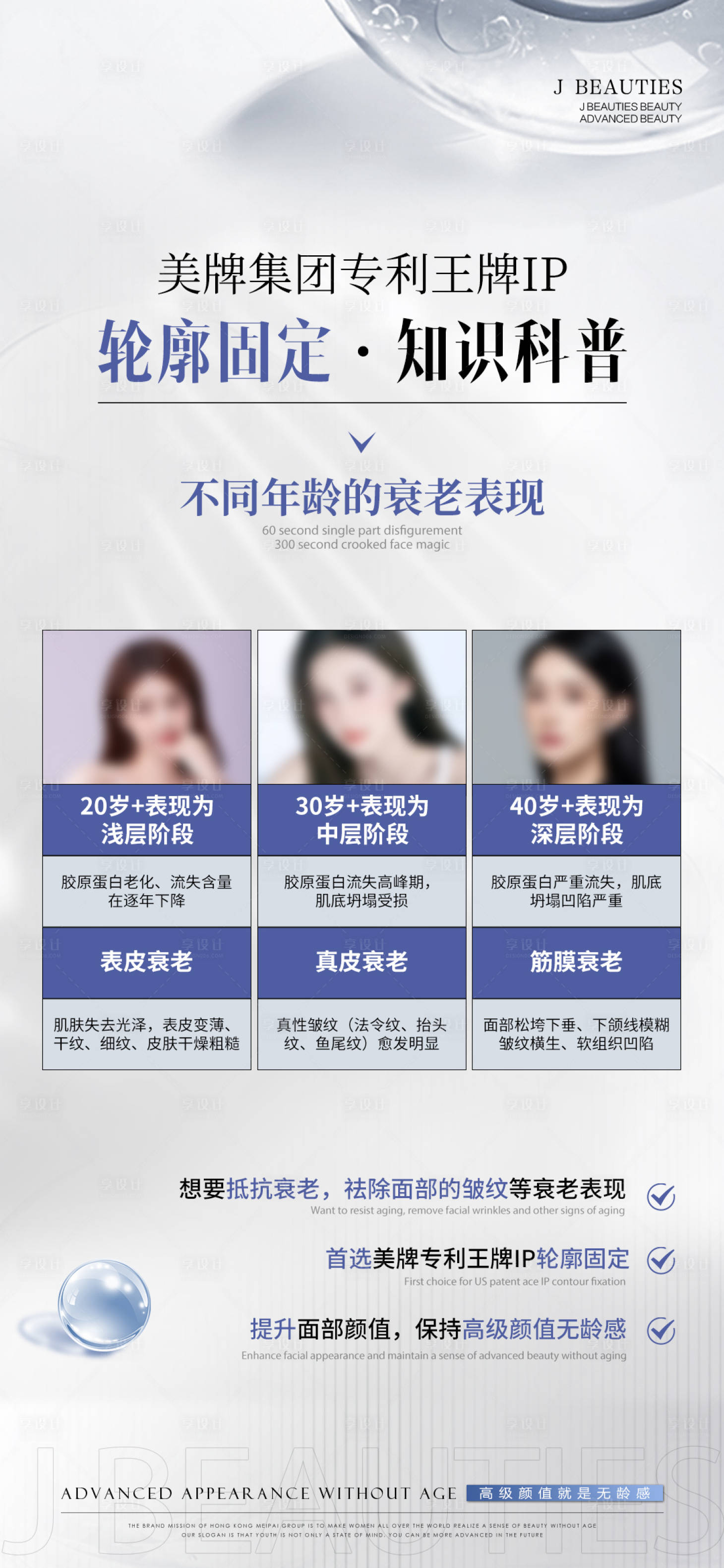 源文件下载【享设计】搜索编号：57200025747244132【医美轮廓固定海报】