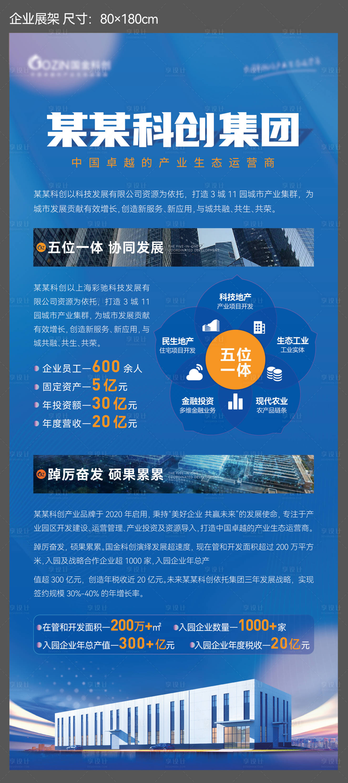 源文件下載【享設計】搜索編號：64230025584804798【地產企業集團介紹展架】