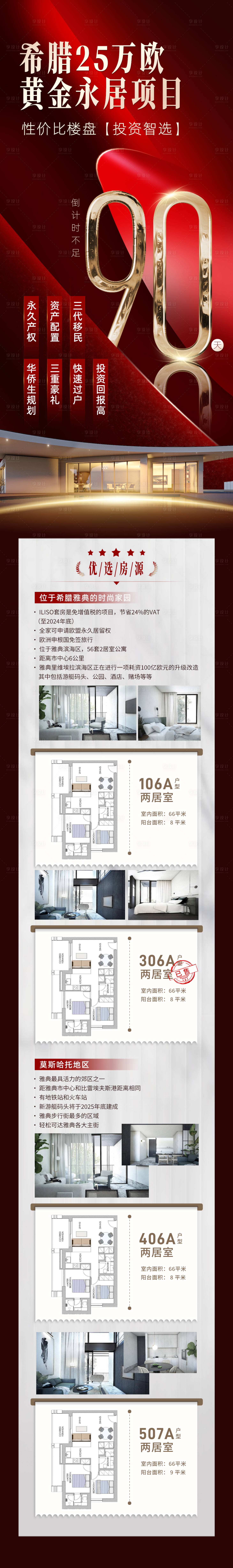 源文件下載【享設(shè)計(jì)】搜索編號(hào)：86800025734086717【房產(chǎn)熱銷倒計(jì)時(shí)長圖】