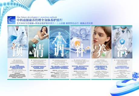 源文件下载【大健康生命养护海报展板】编号：63220025684303903