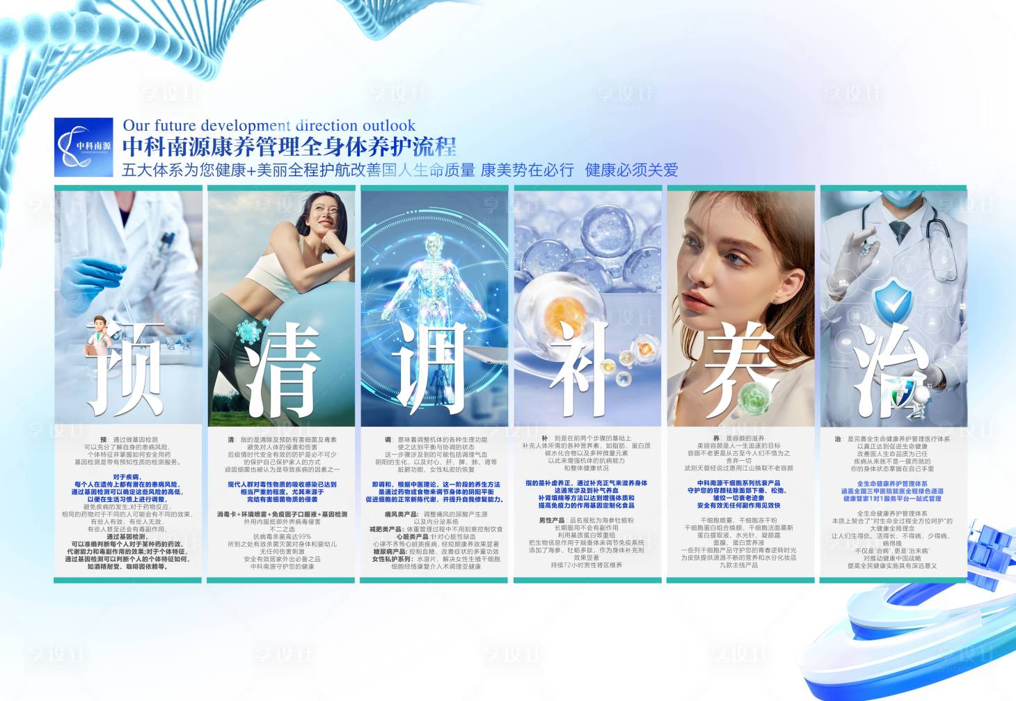 源文件下载【大健康生命养护海报展板】编号：63220025684303903
