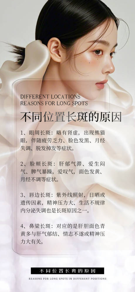 源文件下载【长斑科普海报】编号：17010025970089932