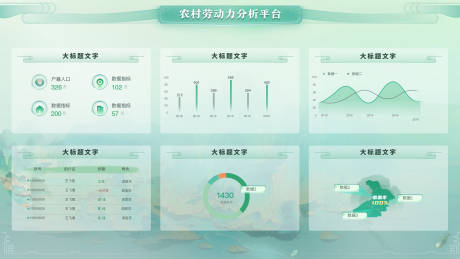 源文件下载【中国风青绿色可视化大屏】编号：44920025902194502