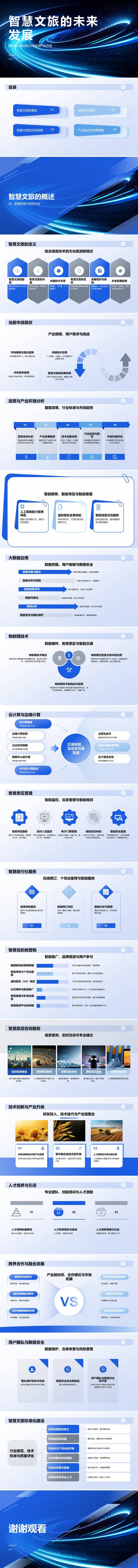 源文件下載【享設計】搜索編號：94410025934941340【智慧文旅項目匯報PPT】