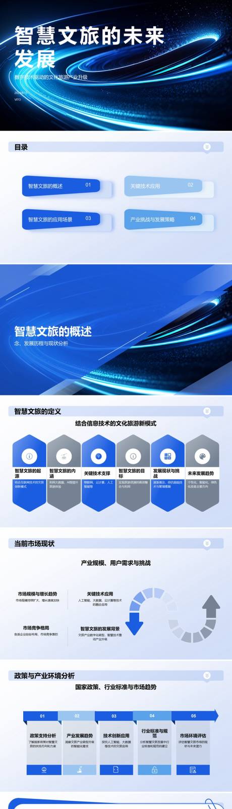 智慧文旅项目汇报PPT